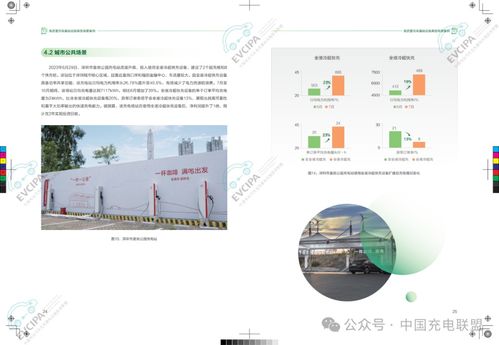 楊中平副秘書長(zhǎng)在2024華為智能充電網(wǎng)絡(luò)論壇分享高質(zhì)量充電基礎(chǔ)設(shè)施可持續(xù)發(fā)展洞察
